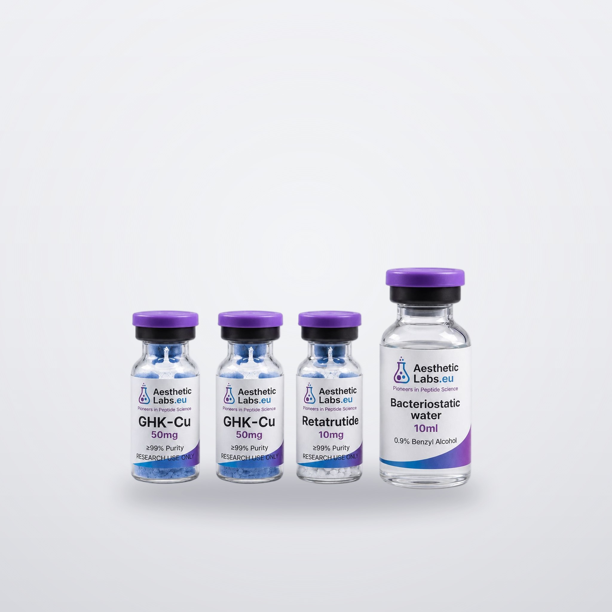 Research Essentials Bundle