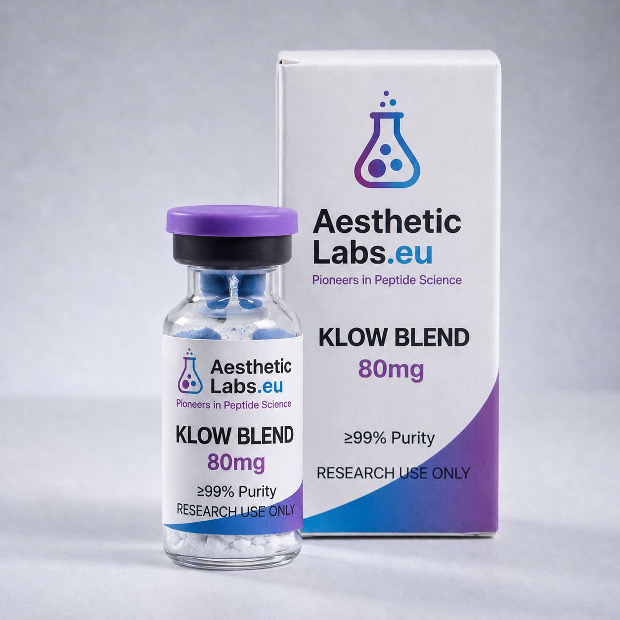 KLOW 80mg