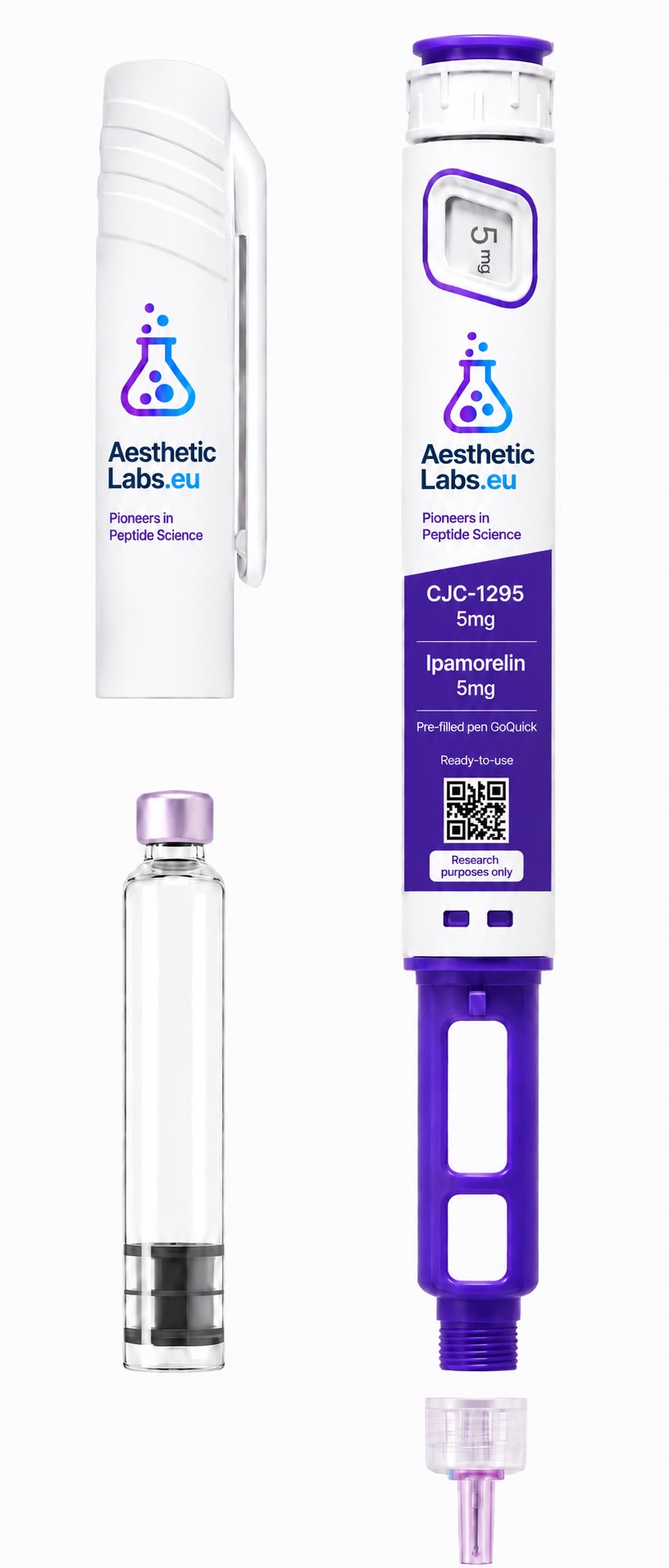 CJC-1295 no DAC + Ipamorelin 5mg/5mg PRE-FILLED PEN